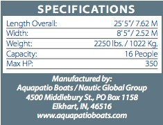 aquapatioboat250-specs