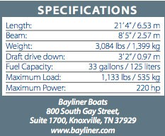 bayliner642specs