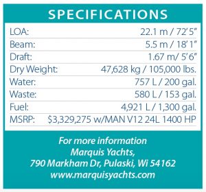 Marquis 720 Fly Specs