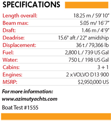 33 6 Spec Yacht Azimut60fly V3