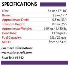 Specs Test Fishingboat Princecraft Hudson 170 Dlx Ws Lac 2019