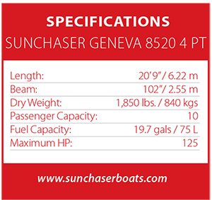 SunChaser Geneva 8520 4 Pt – Power Boating Magazine