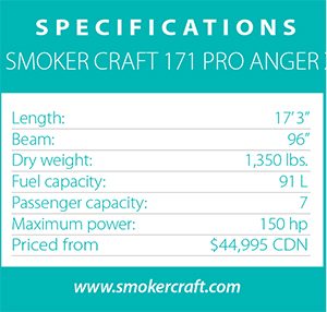 Websmoker Craft Pro Angler 171 Xlspecs